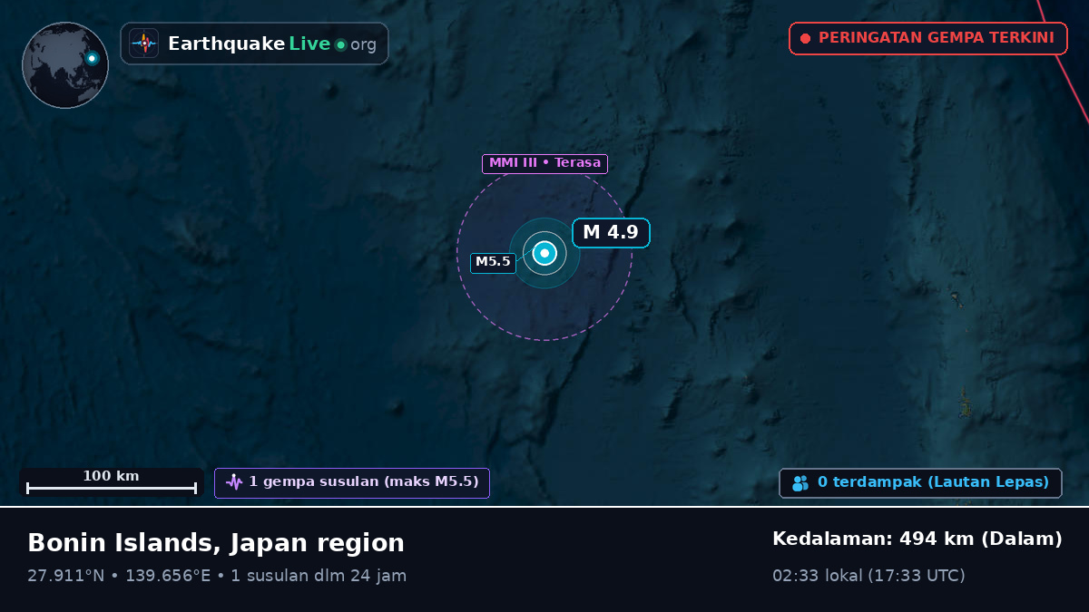 Samudra Pasifik Utara (Jepang)