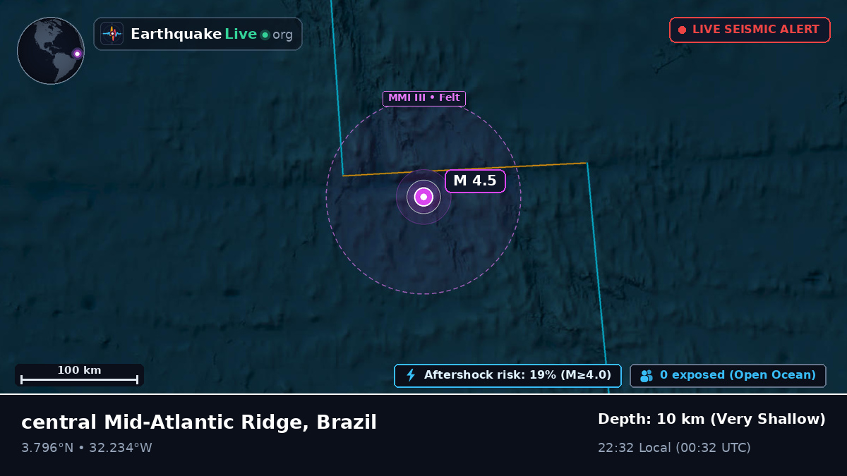 North Atlantic Ocean (Brazil)