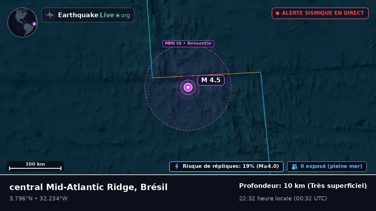 Océan Atlantique Nord (Brésil)