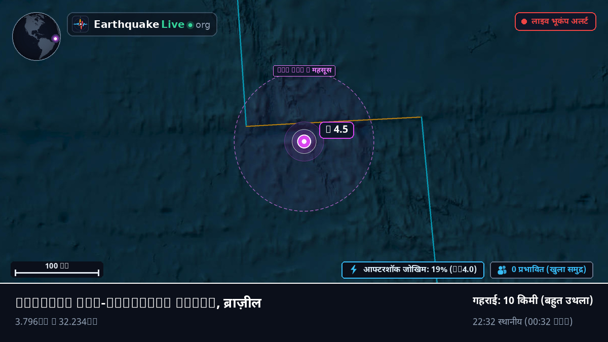 उत्तरी अटलांटिक महासागर (ब्राज़ील)