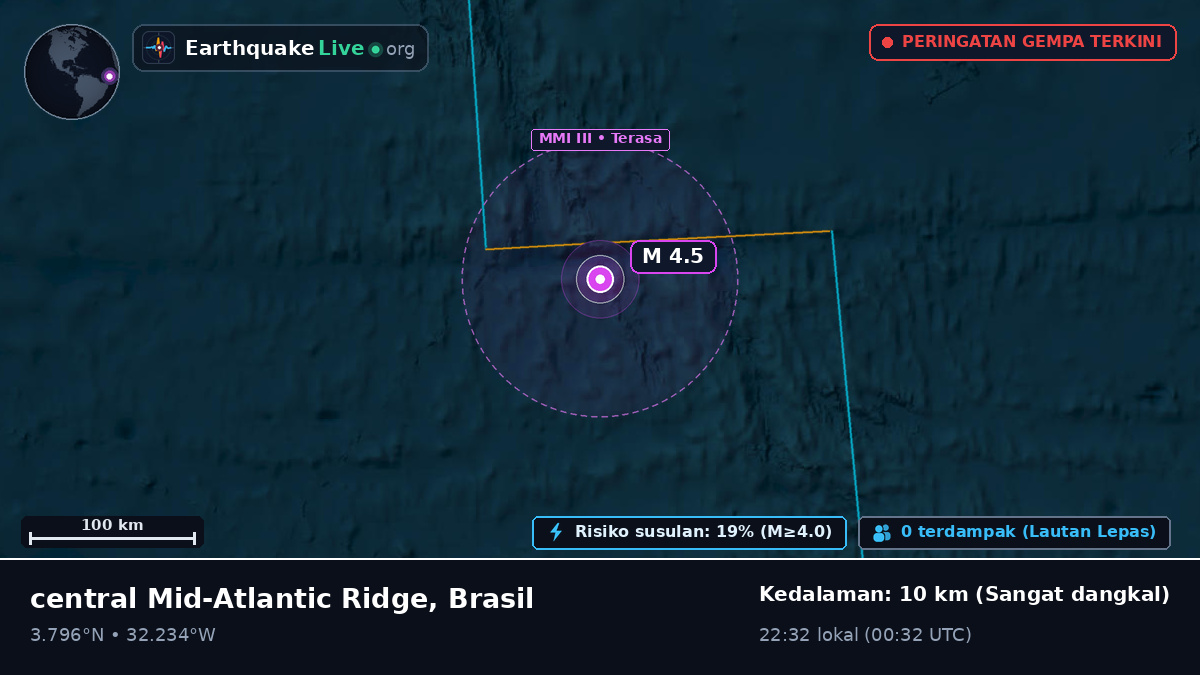 Samudra Atlantik Utara (Brasil)
