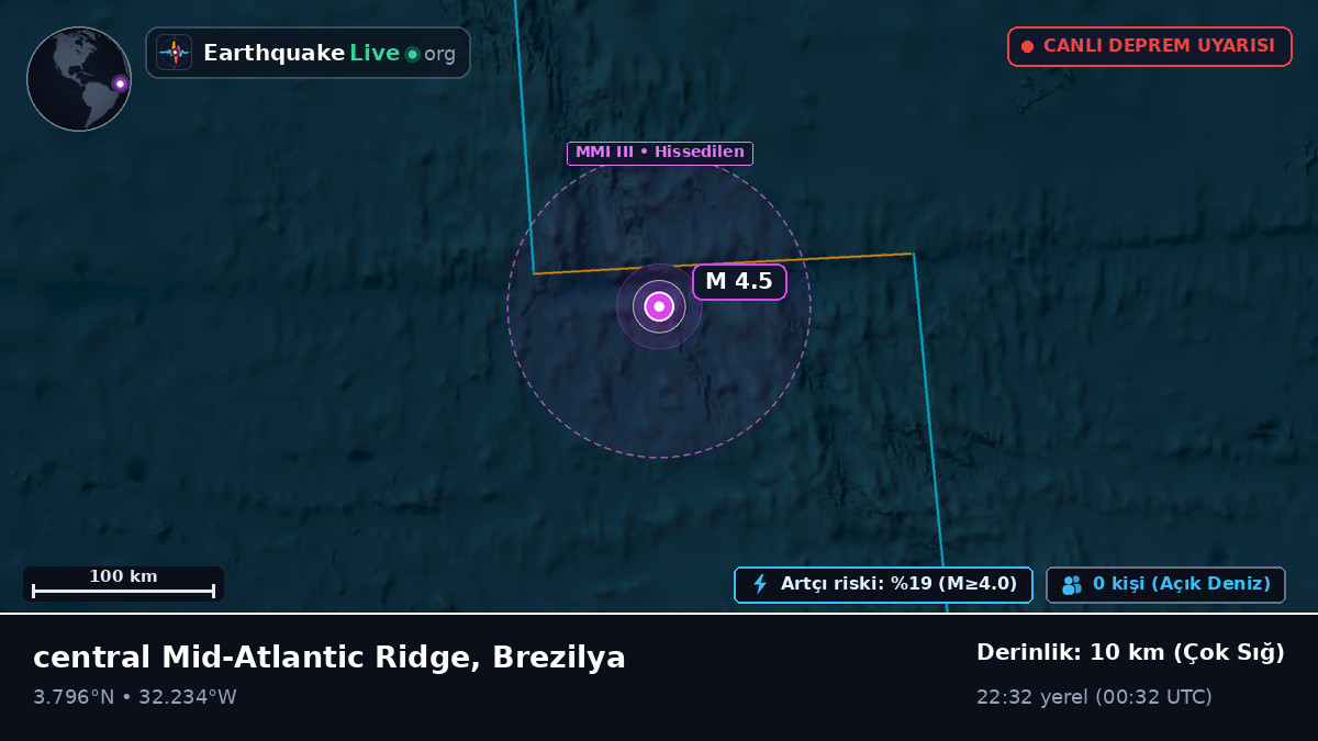 Kuzey Atlantik Okyanusu (Brezilya)