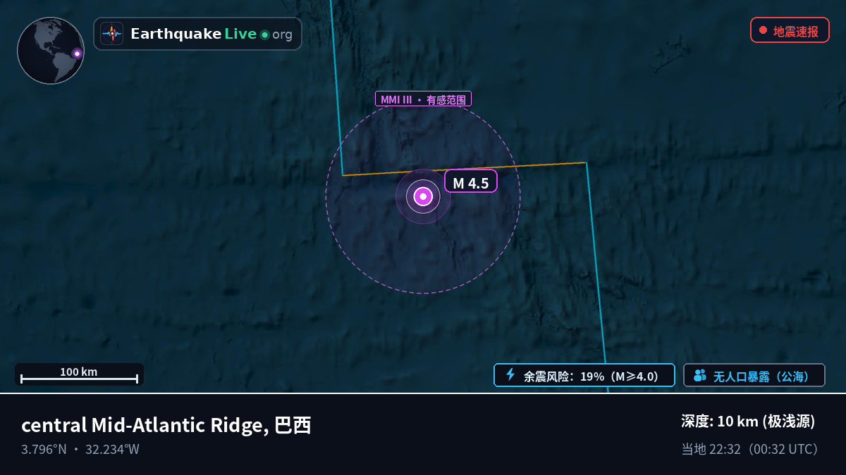 北大西洋 (巴西)