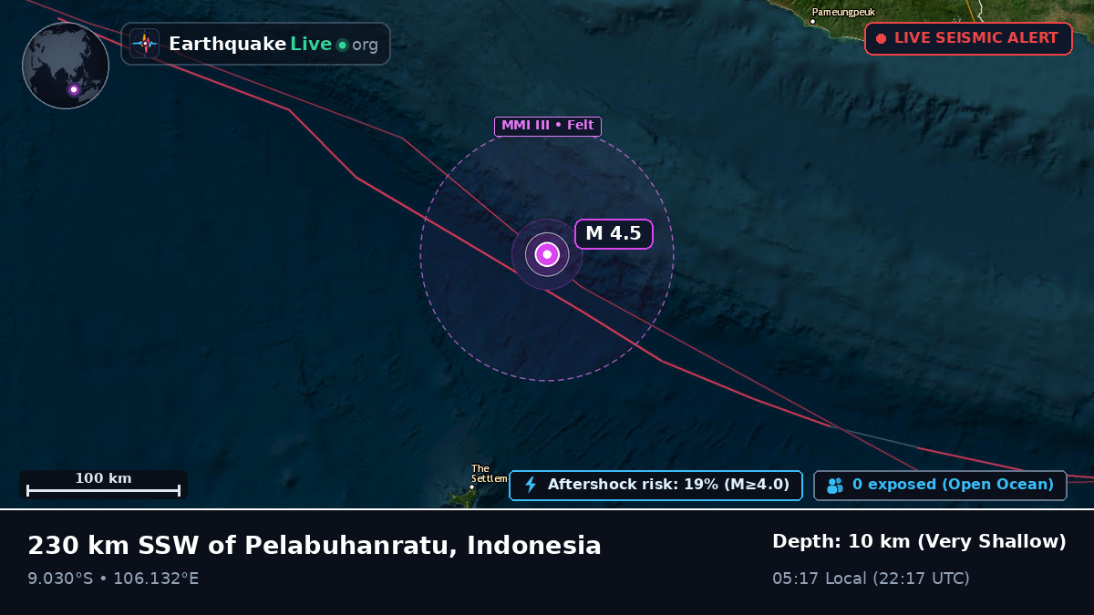 Indian Ocean (Indonesia)