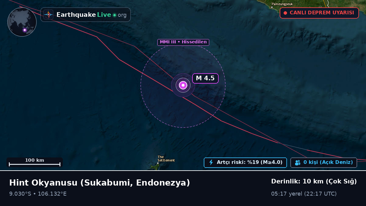 Hint Okyanusu (Endonezya)