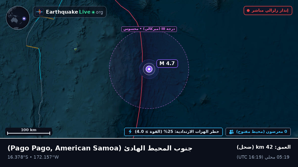 جنوب المحيط الهادئ (American Samoa)