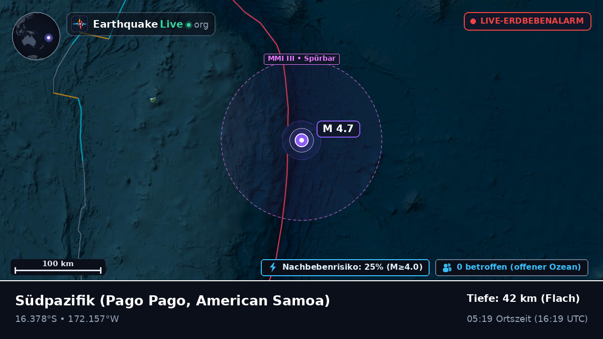 Südpazifik (American Samoa)