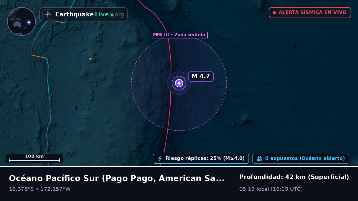 Océano Pacífico Sur (American Samoa)