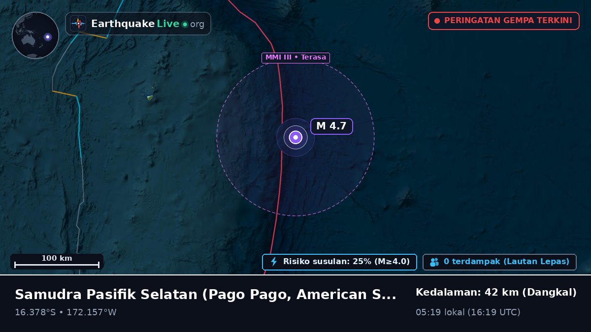 Samudra Pasifik Selatan (American Samoa)