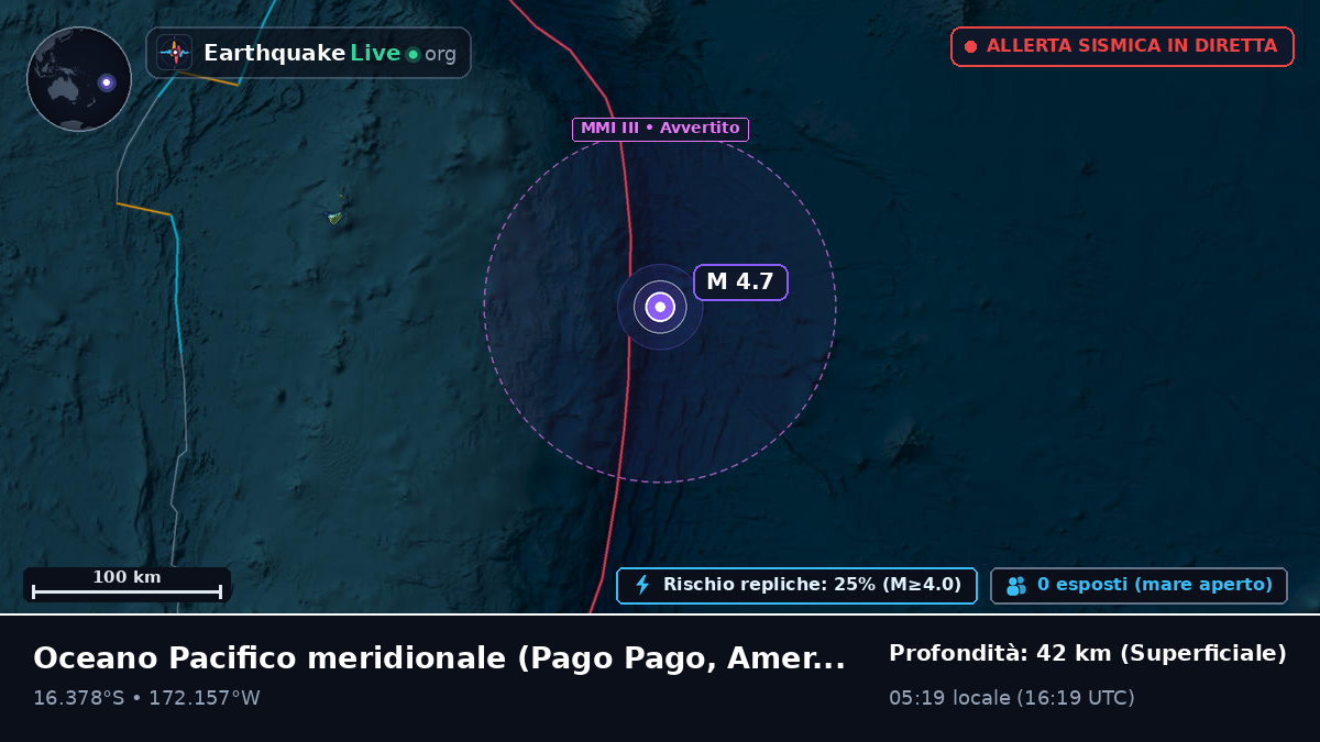 Oceano Pacifico meridionale (American Samoa)