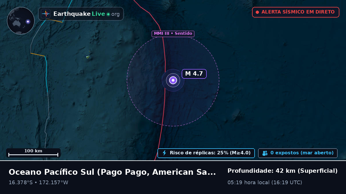 Oceano Pacífico Sul (American Samoa)