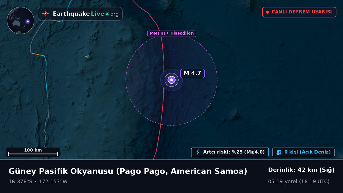 Güney Pasifik Okyanusu (American Samoa)