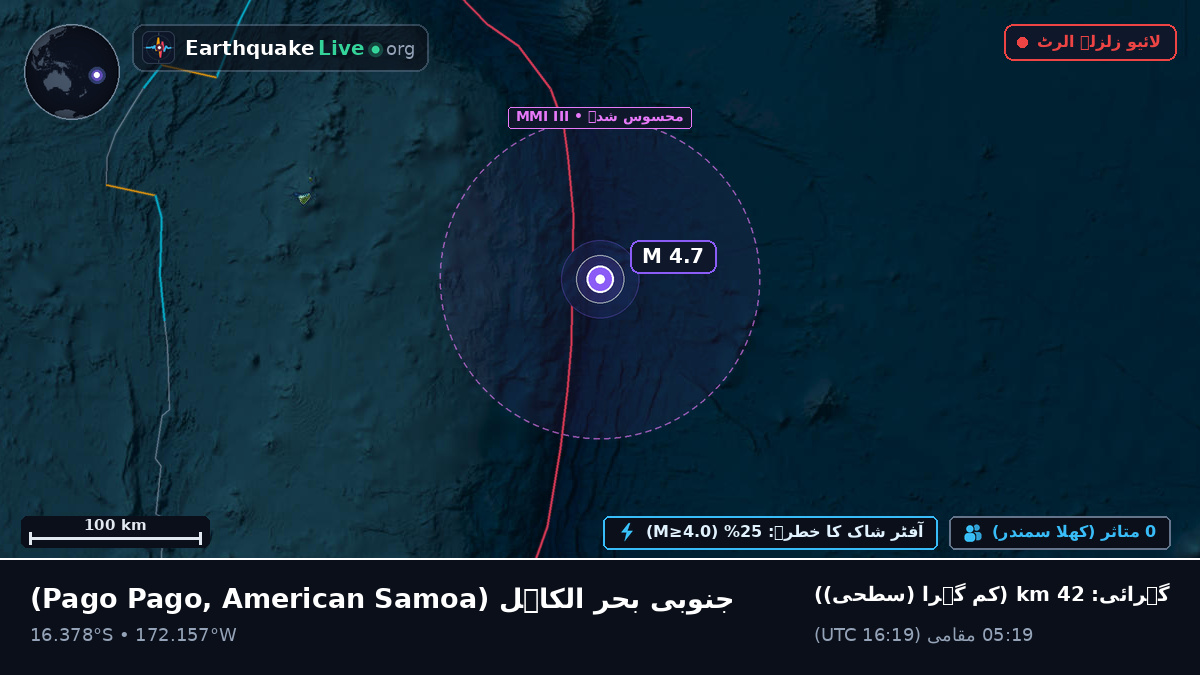 جنوبی بحر الکاہل (American Samoa)