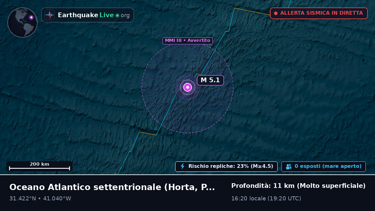 Oceano Atlantico settentrionale (Portogallo)