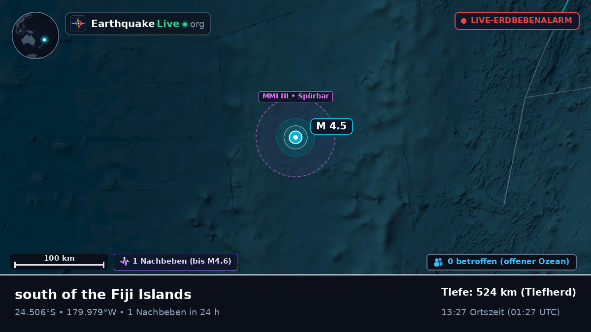 Südpazifik (Kermadec Islands)