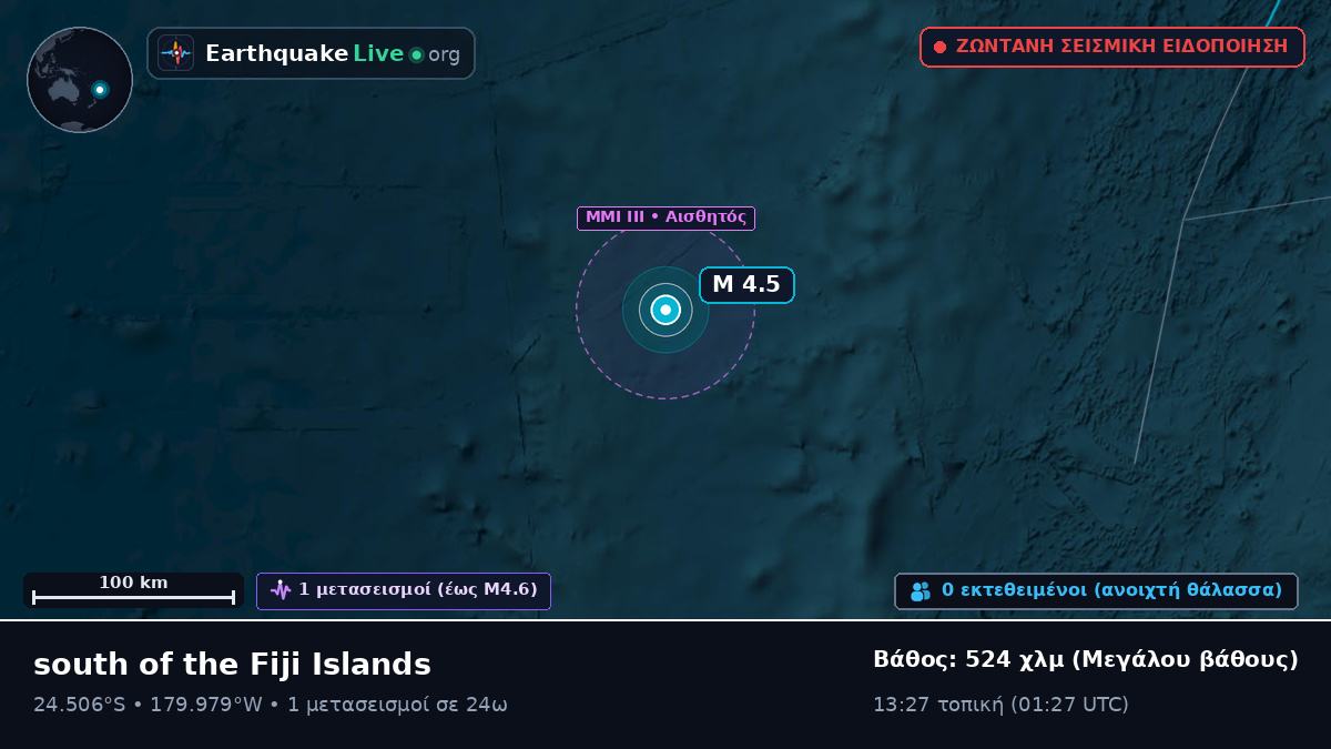 Νότιος Ειρηνικός Ωκεανός (Kermadec Islands)