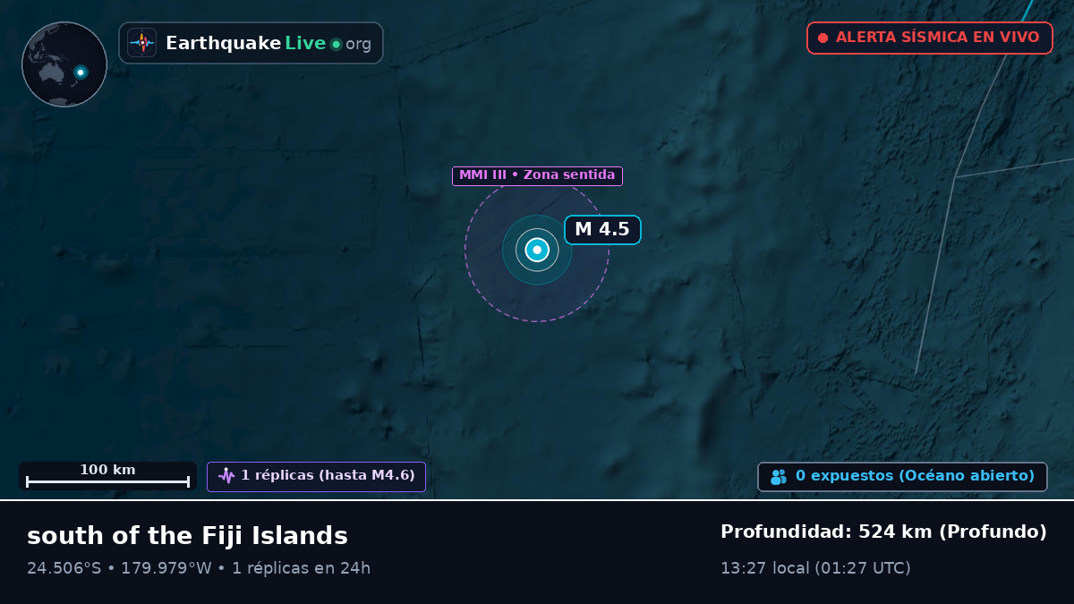 Océano Pacífico Sur (Kermadec Islands)