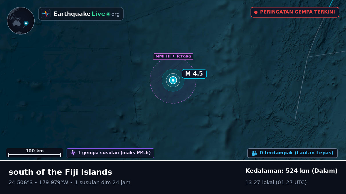Samudra Pasifik Selatan (Kermadec Islands)