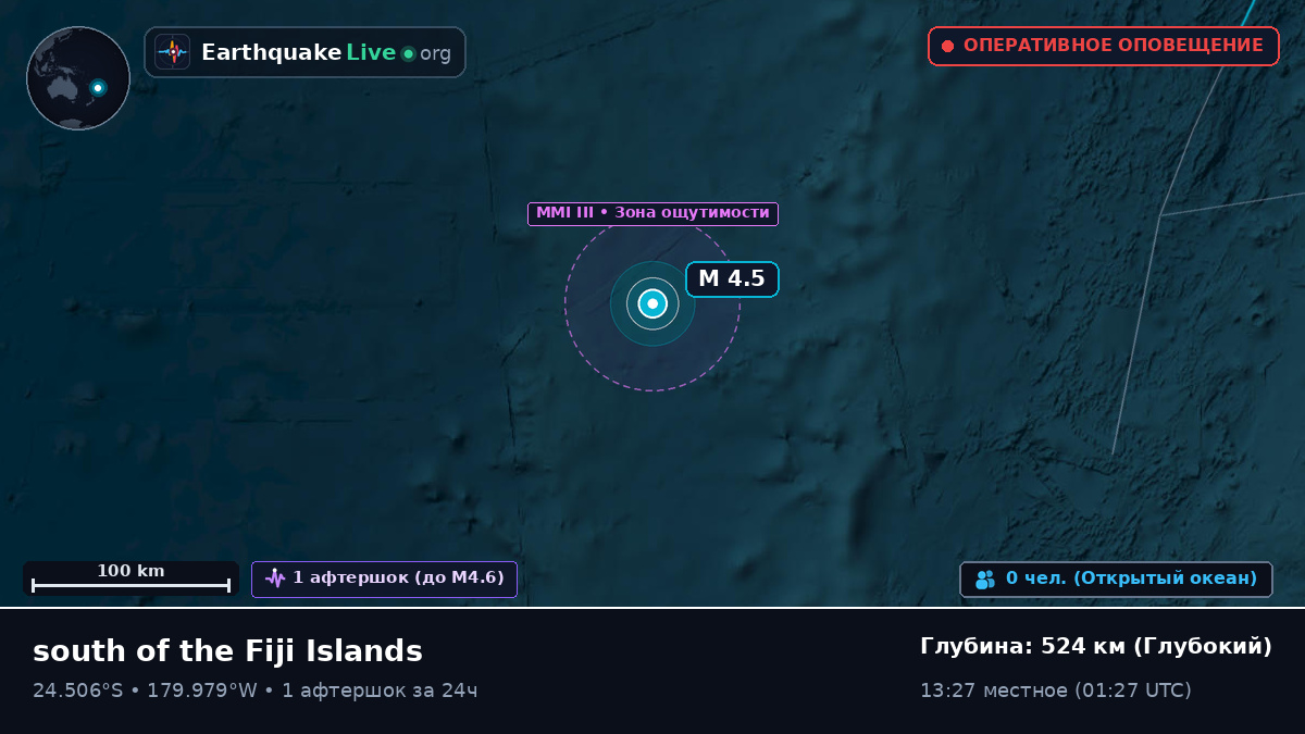 Южная часть Тихого океана (Kermadec Islands)