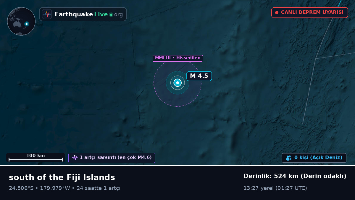 Güney Pasifik Okyanusu (Kermadec Islands)
