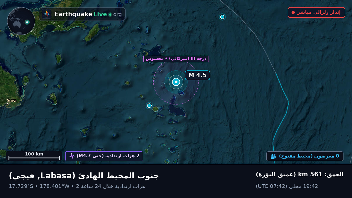جنوب المحيط الهادئ (فيجي)