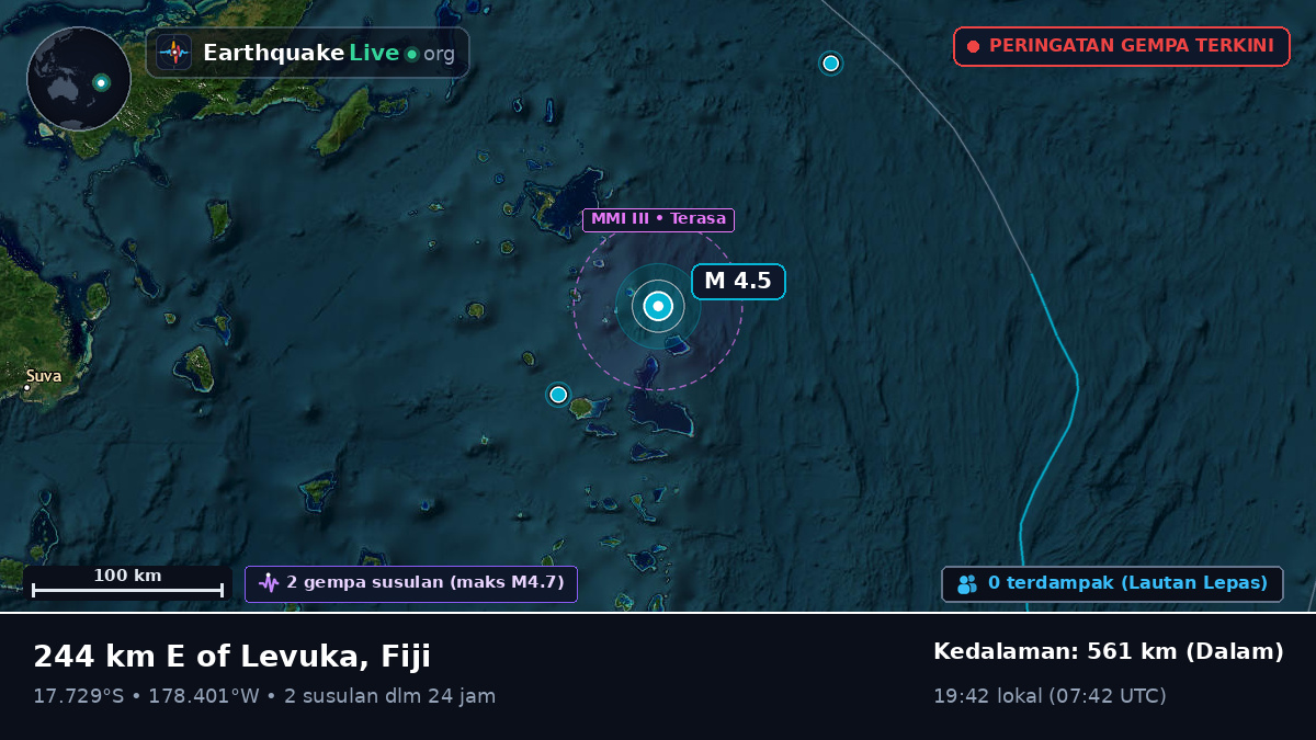 Samudra Pasifik Selatan (Fiji)