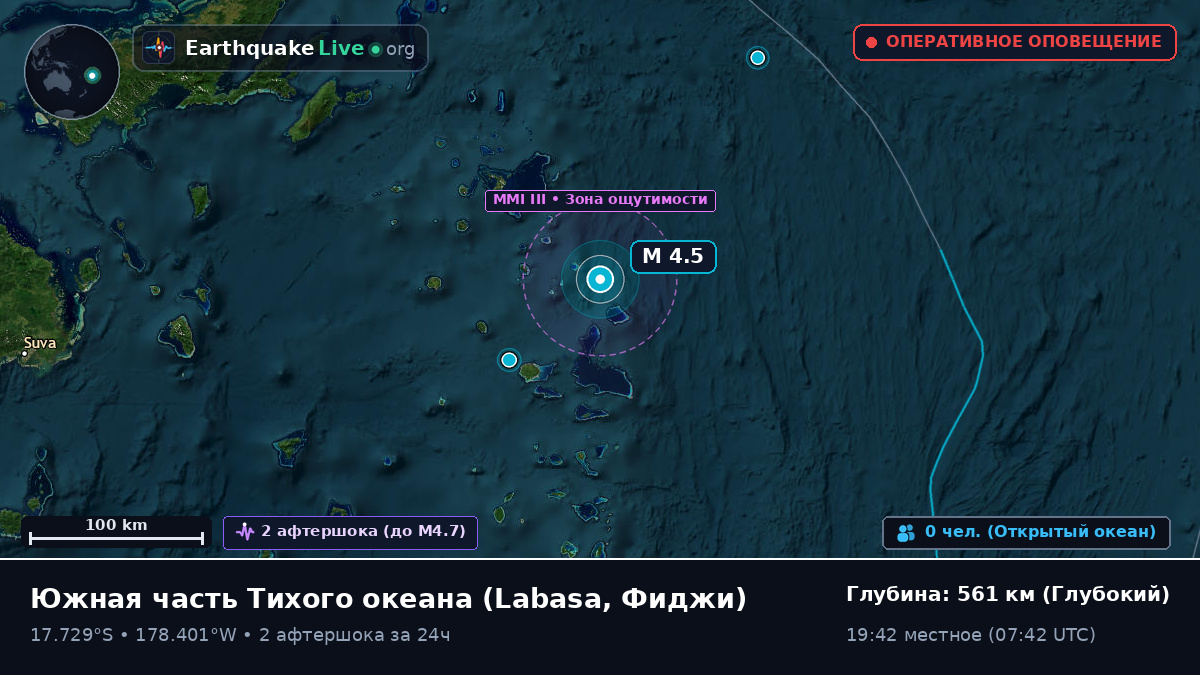 Южная часть Тихого океана (Фиджи)