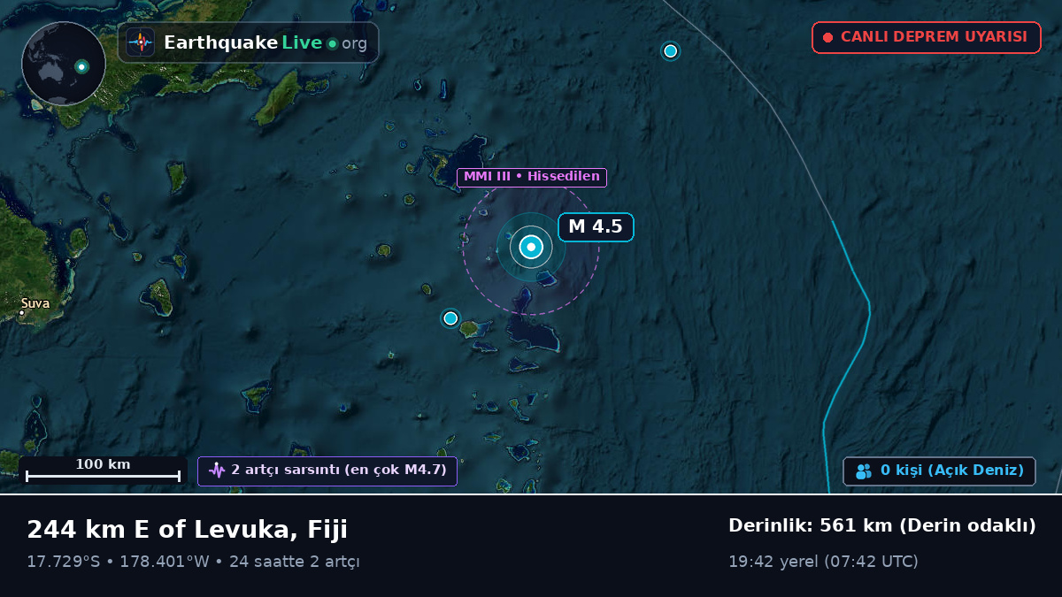 Güney Pasifik Okyanusu (Fiji)