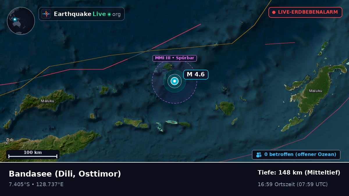 Bandasee (Osttimor)