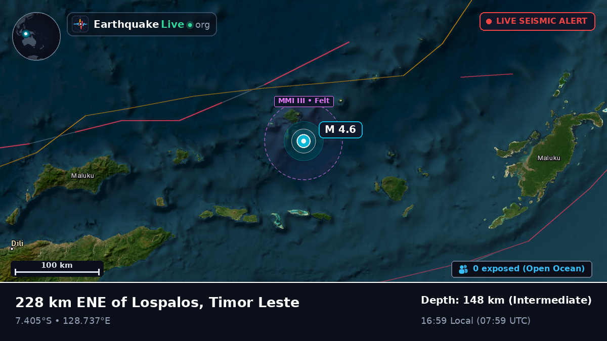 Banda Sea (East Timor)