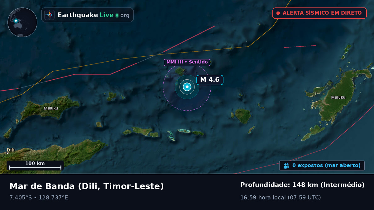 Mar de Banda (Timor-Leste)