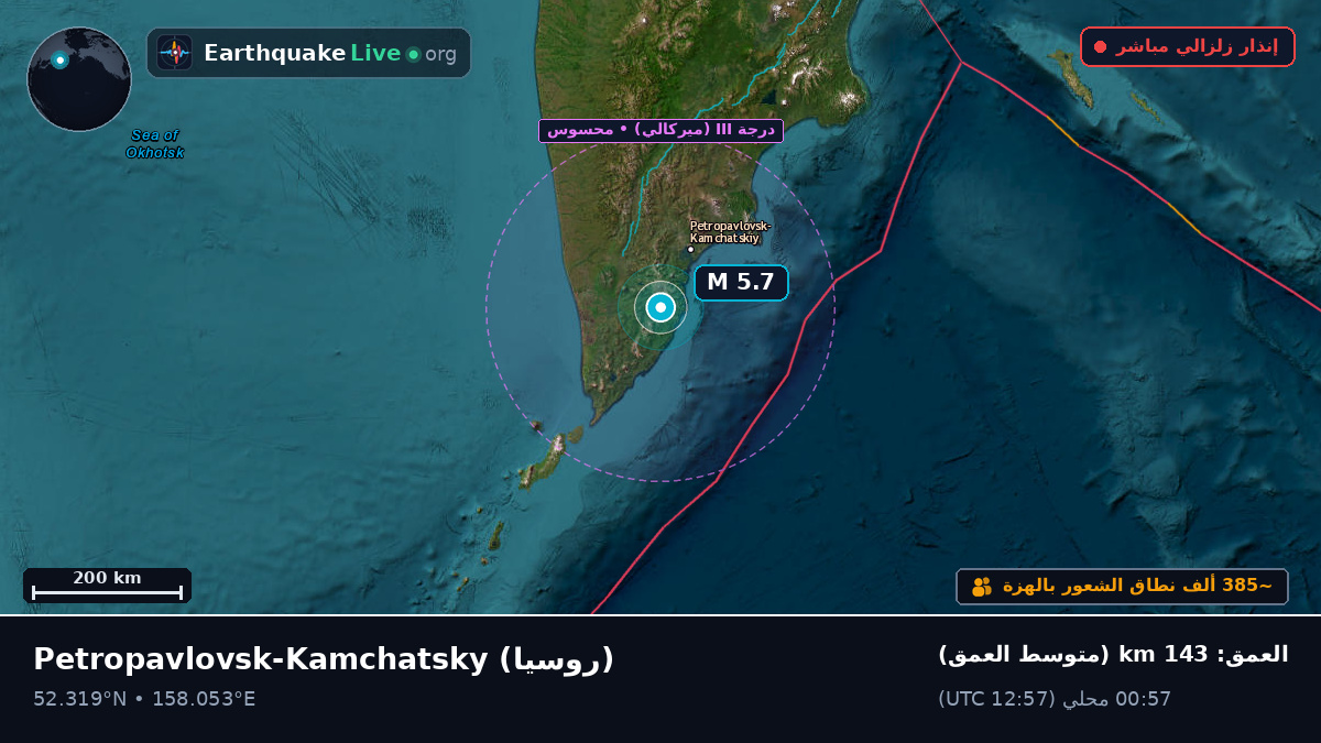Kamchatka, روسيا