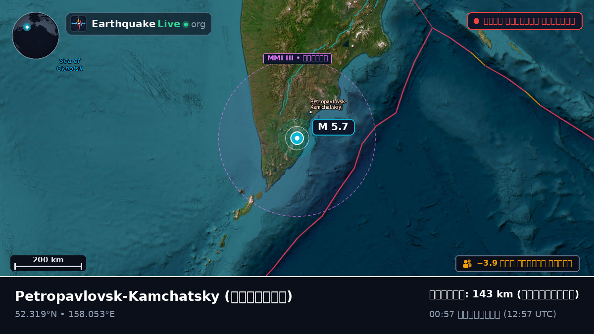 Kamchatka, রাশিয়া