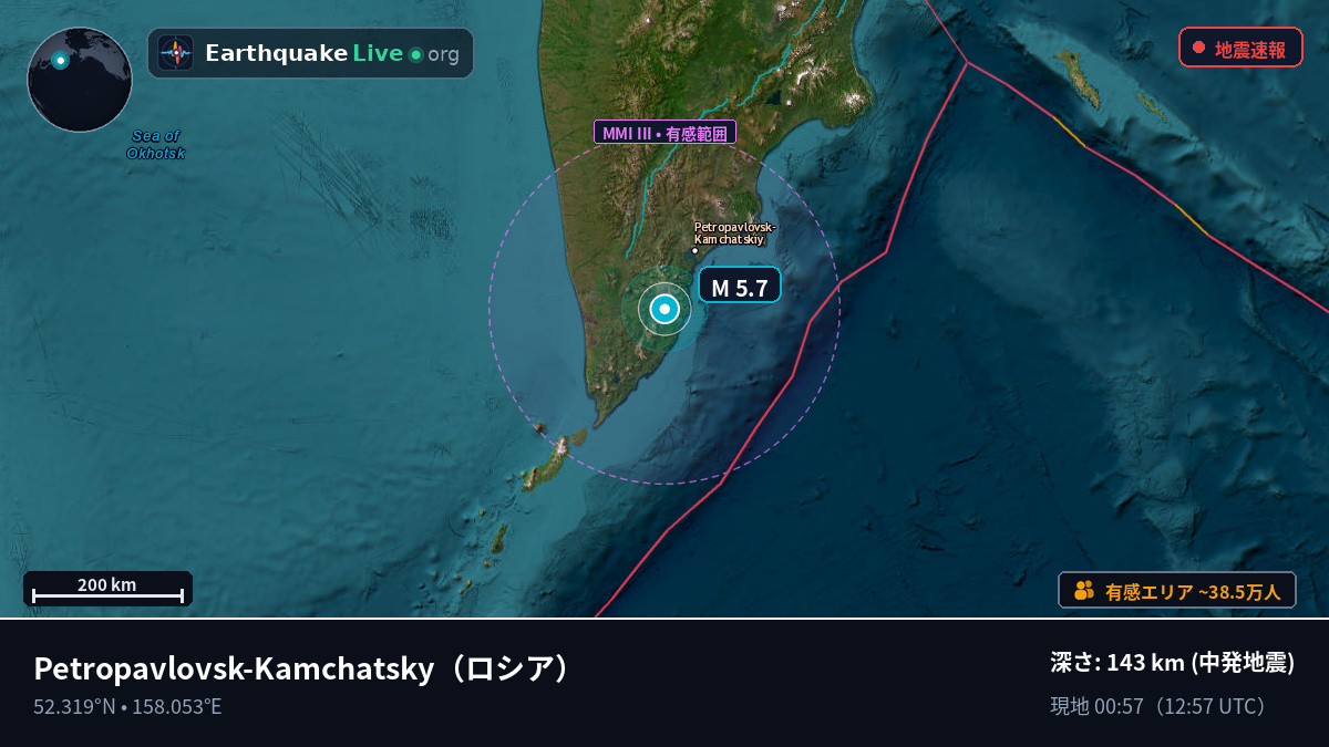 Kamchatka, ロシア