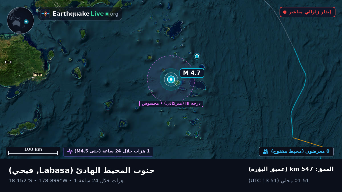 جنوب المحيط الهادئ (فيجي)