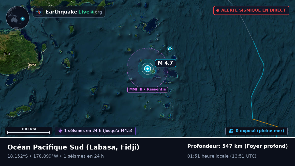 Océan Pacifique Sud (Fidji)