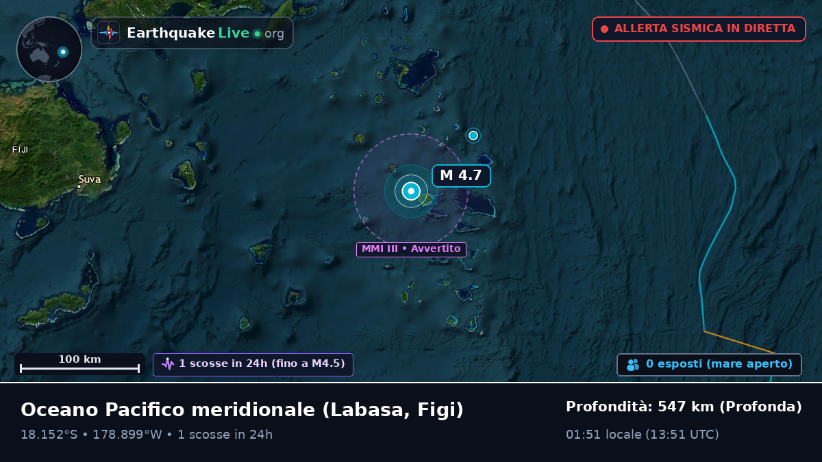 Oceano Pacifico meridionale (Figi)