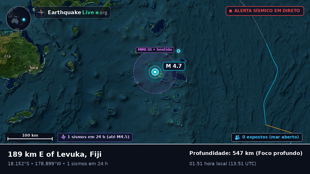 Oceano Pacífico Sul (Fiji)