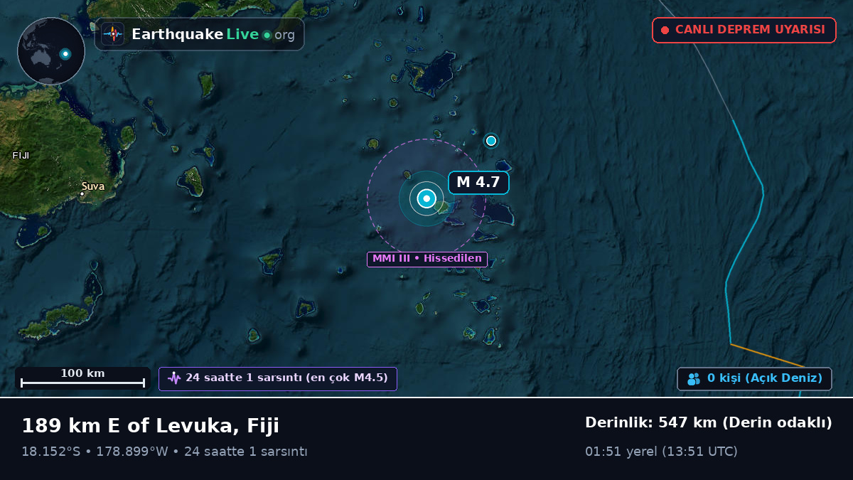 Güney Pasifik Okyanusu (Fiji)