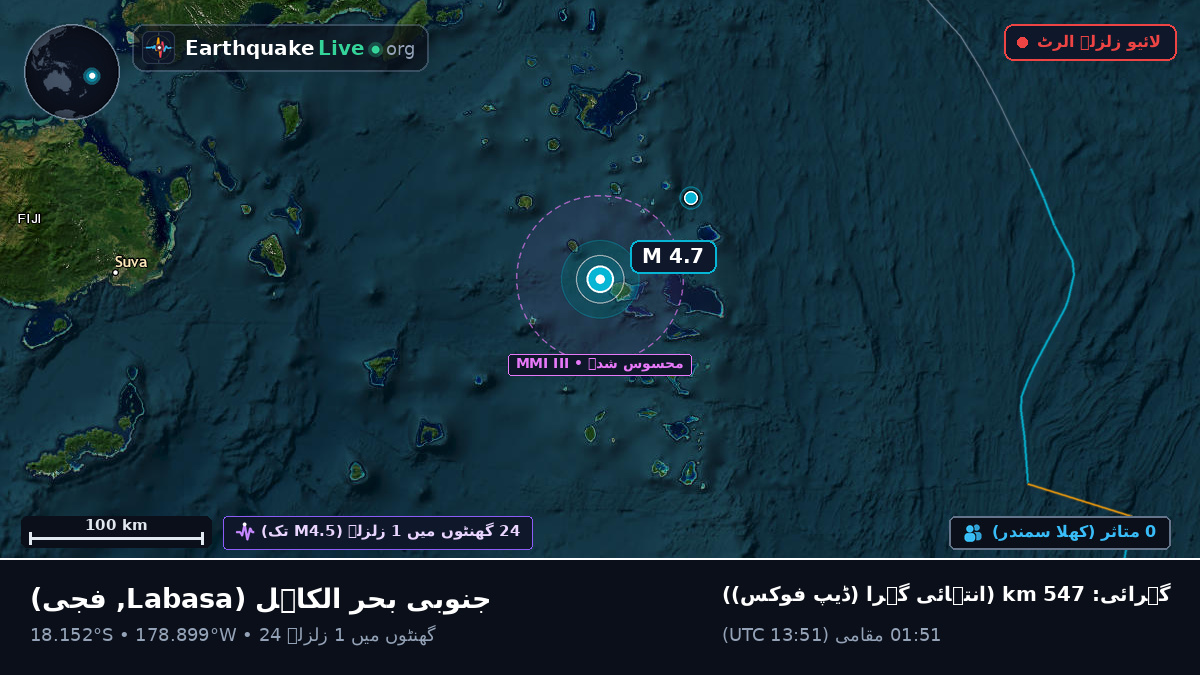 جنوبی بحر الکاہل (فجی)