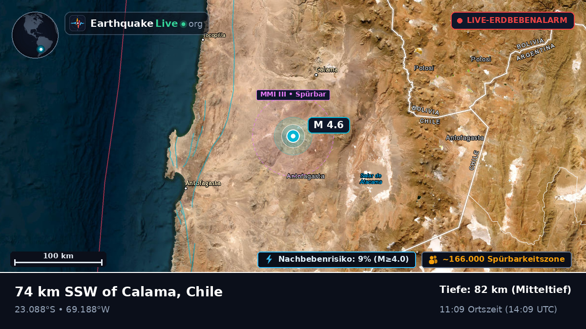 Antofagasta, Chile