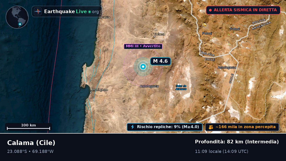 Antofagasta, Cile
