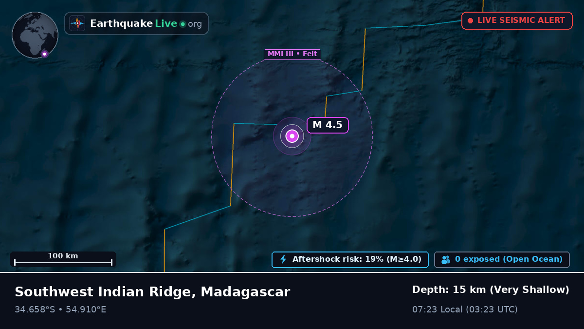 Indian Ocean (Madagascar)