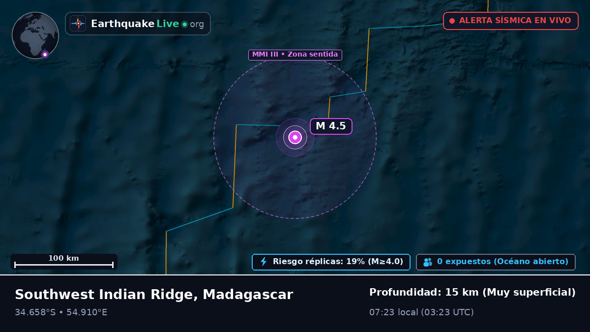 Océano Índico (Madagascar)