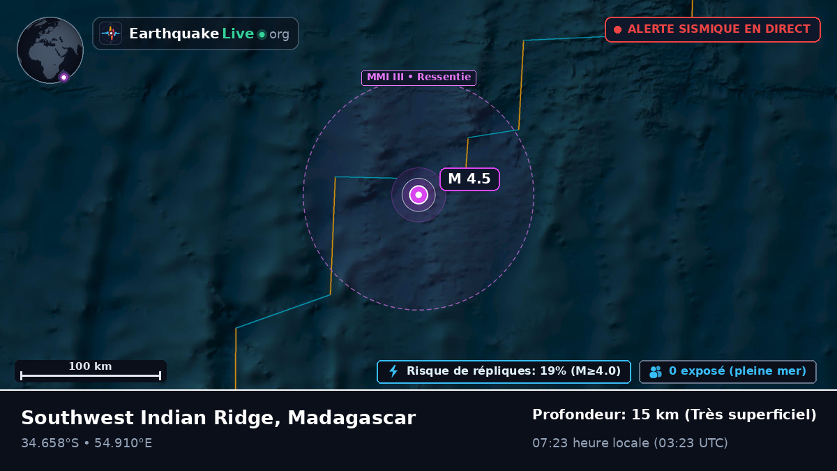 Océan Indien (Madagascar)