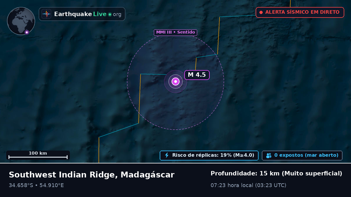 Oceano Índico (Madagáscar)