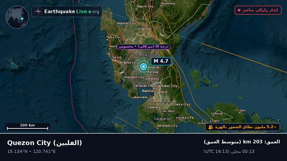 Metropolitan Manila, الفلبين