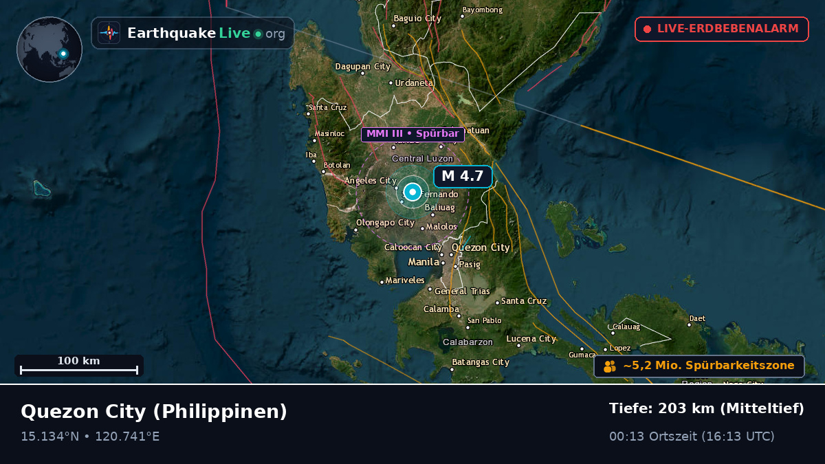 Metropolitan Manila, Philippinen