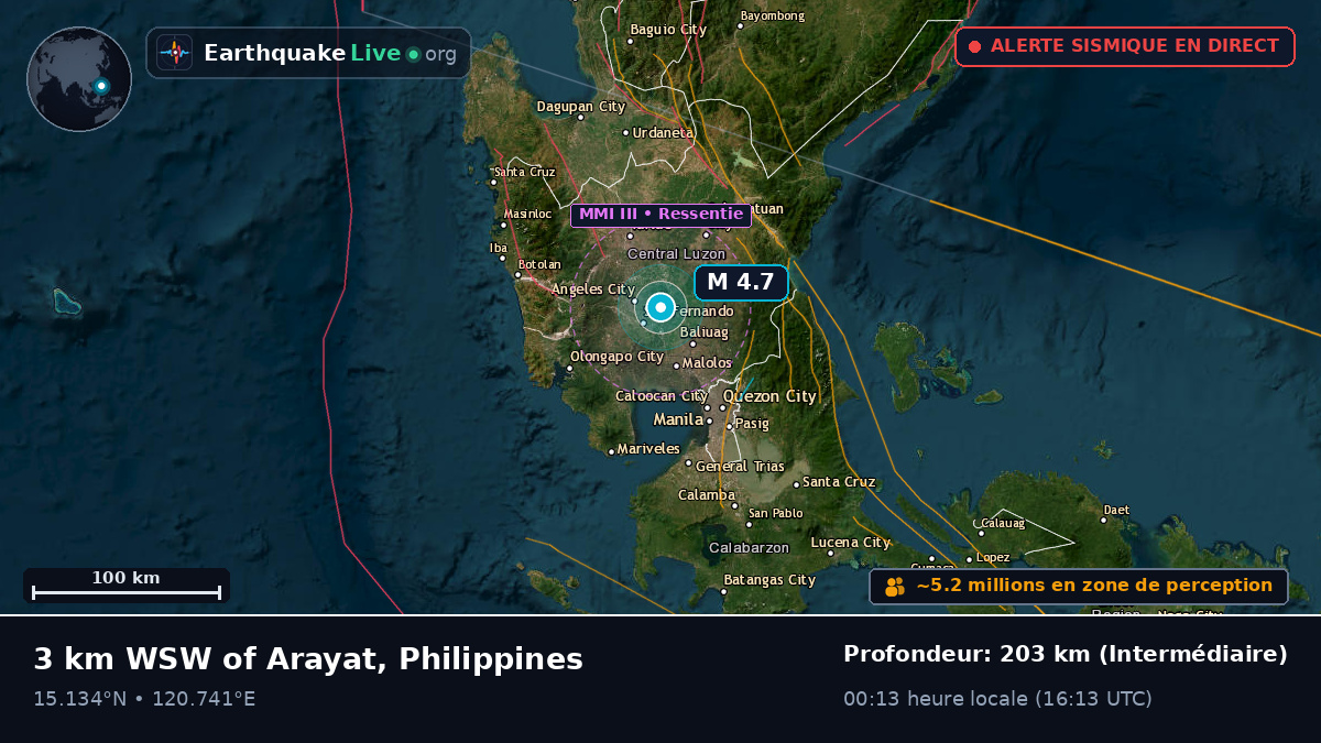 Metropolitan Manila, Philippines