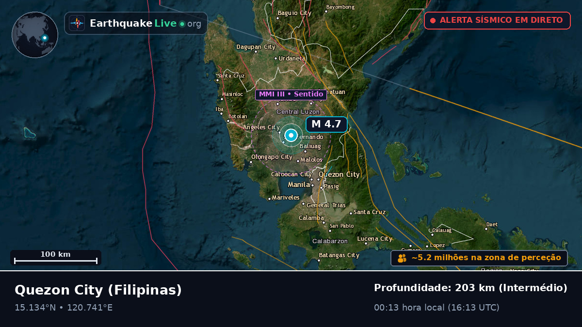 Metropolitan Manila, Filipinas